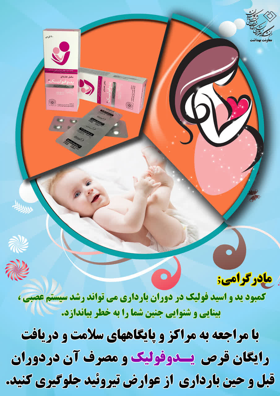 پوستر تیروئید